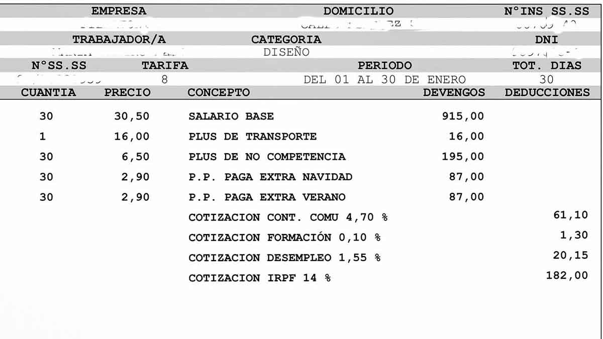 Deducciones nómina en 2024