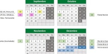 Calendario Escolar Andalucía.