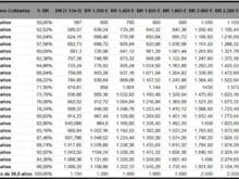 pensión jubilación años cotizados