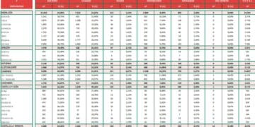 Estos son los requisitos y cuantías de las pensiones no contributivas de la Seguridad Social para 2025