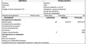 El aumento en la nómina de febrero de estos trabajadores.