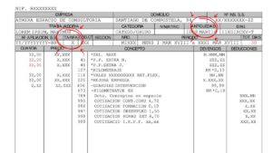 Dos errores muy comunes en la nómina que pueden dejarte con menos salario, pensión y futura indemnización