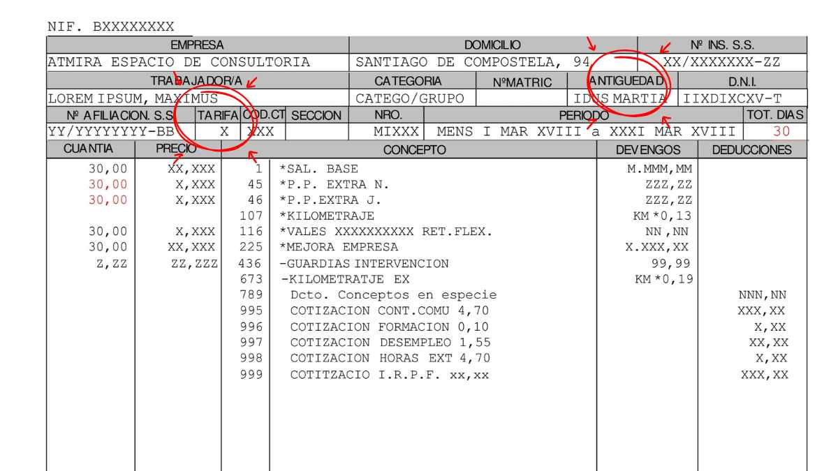 Ejemplo de nómina con errores en grupo de cotización y antigüedad que afectan salario y pensión
