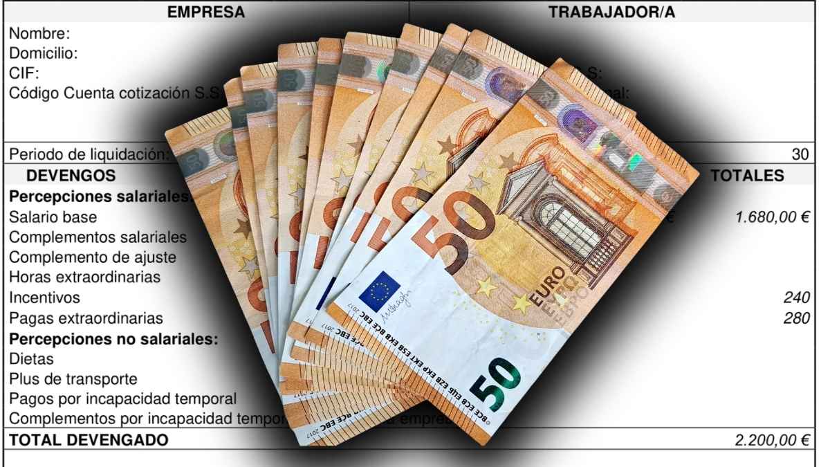 Billetes de 50 euros sobre una nómina como ejemplo de salario en efectivo permitido por la Seguridad Social