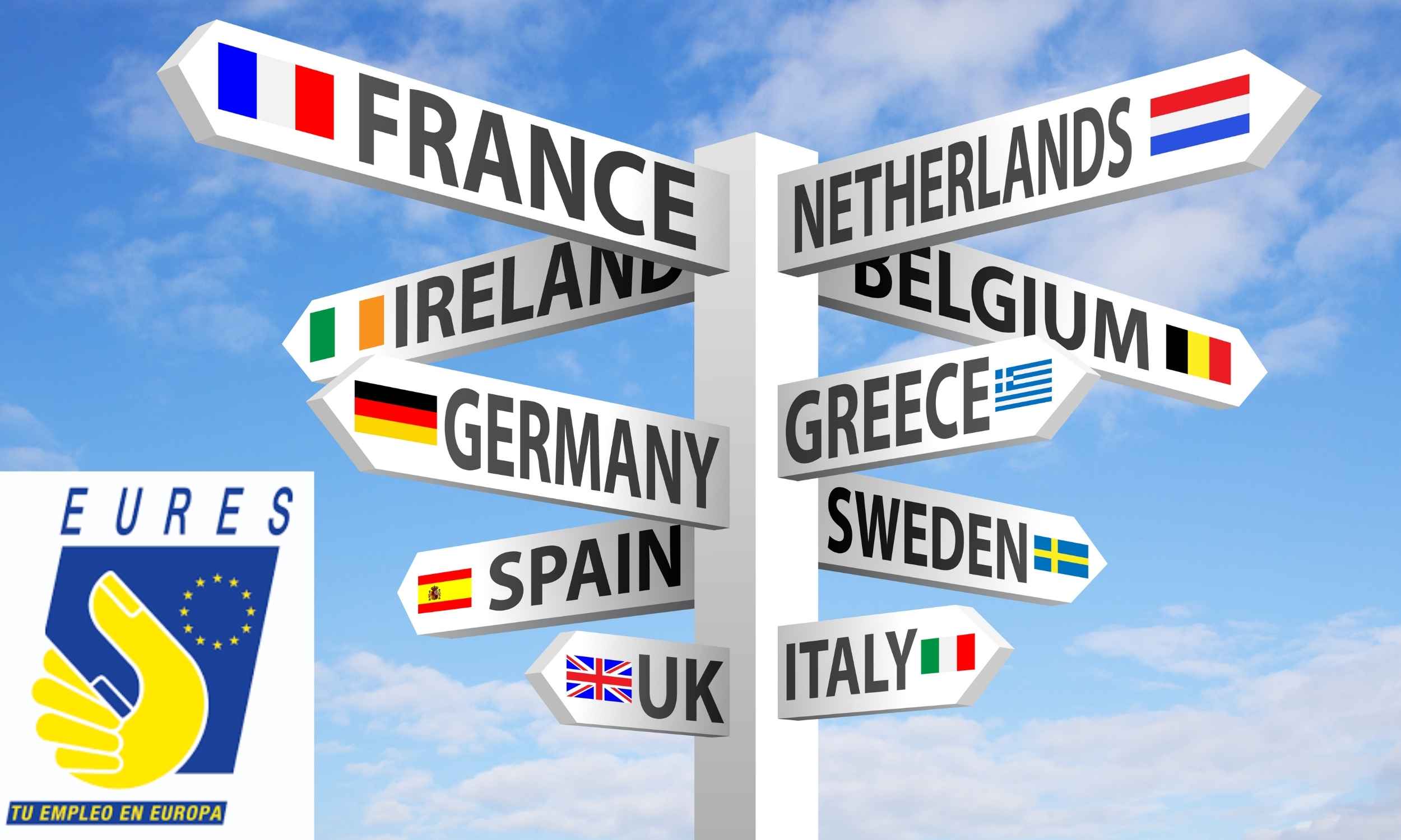 Señales con países europeos y logotipo de EURES que representan las vacantes de empleo en Europa