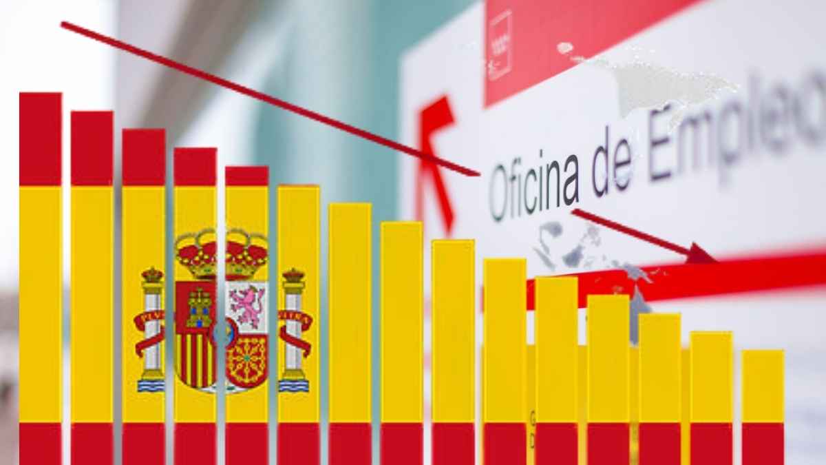 Gráfico del desempleo en España con referencia a oficinas de empleo y variación de datos laborales