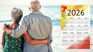La Seguridad Social aplicará fuertes recortes a la jubilación anticipada en 2026: así quedará tu pensión según lo cotizado
