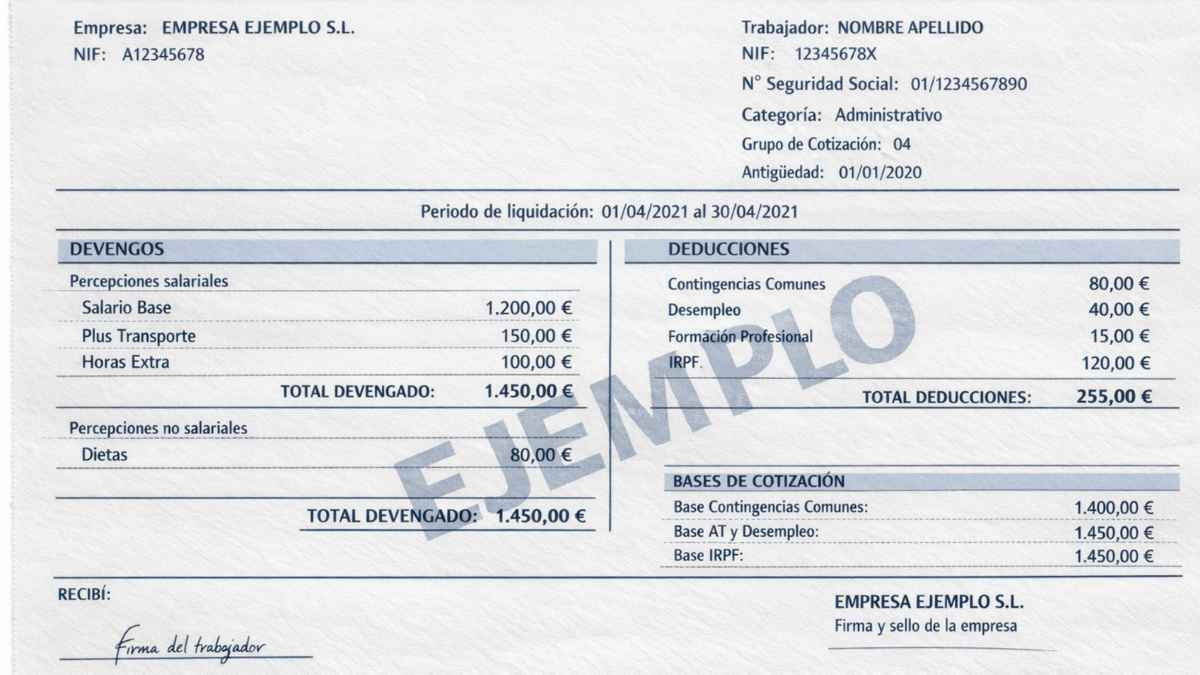 Ejemplo de nómina española o recibo de salarios con devengos, deducciones, IRPF y total a percibir
