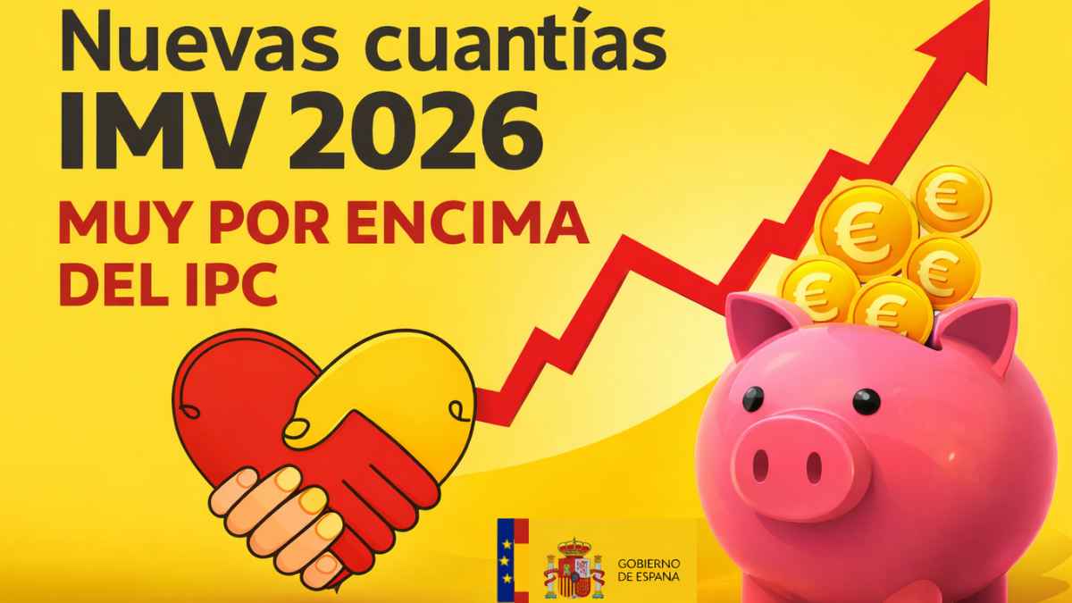 Nuevas cuantías del Ingreso Mínimo Vital en 2026 con subida muy por encima del IPC