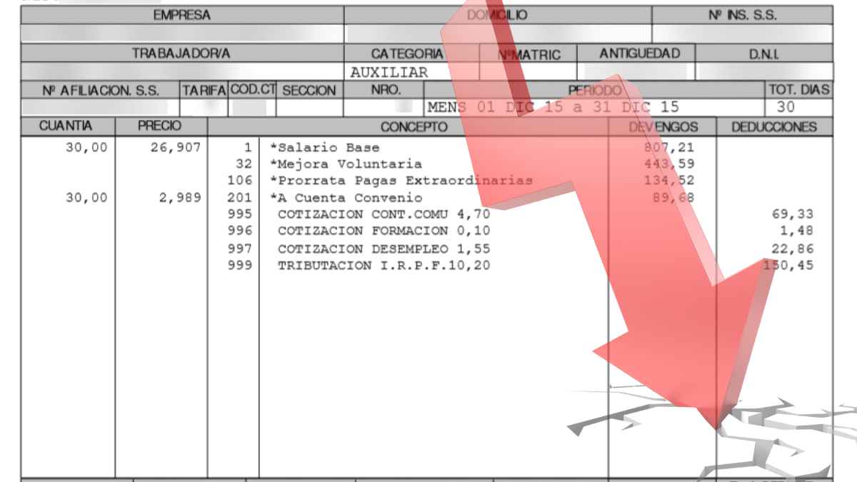 Nómina con desglose de salario y deducciones y una flecha roja apuntando hacia abajo que simboliza una bajada del sueldo en 2026