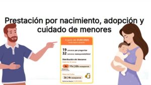 Ya se puede solicitar la ayuda por nacimiento y cuidado de menor en 2026 con hasta 5.101,20 euros