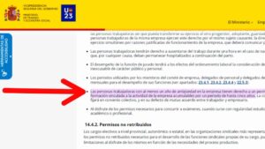 El Estatuto de los Trabajadores lo confirma: si llevas un año en la empresa, puedes acceder a un permiso pagado de 20 horas