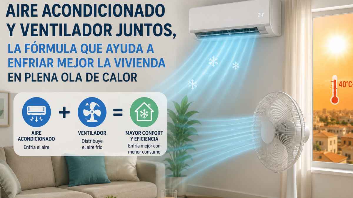 Aire acondicionado y ventilador funcionando juntos para enfriar mejor una vivienda durante una ola de calor