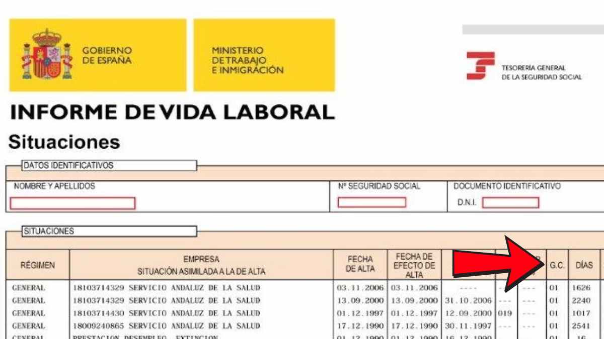 Qué significan las siglas G.C. de tu informe de vida laboral