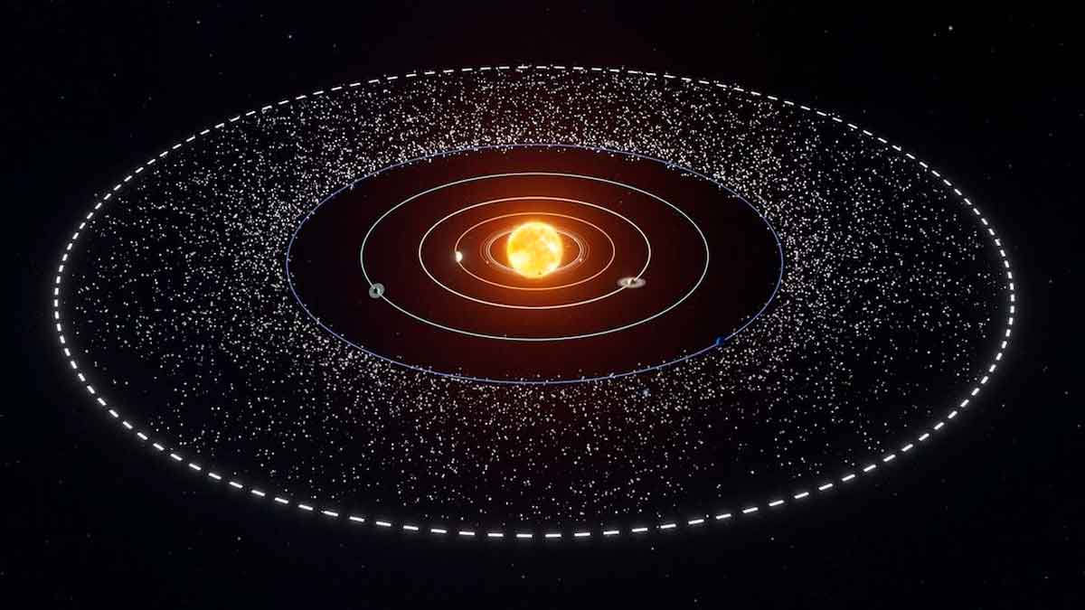 Un planeta parecido a la tierra se esconde en nuestro propio sistema solar.